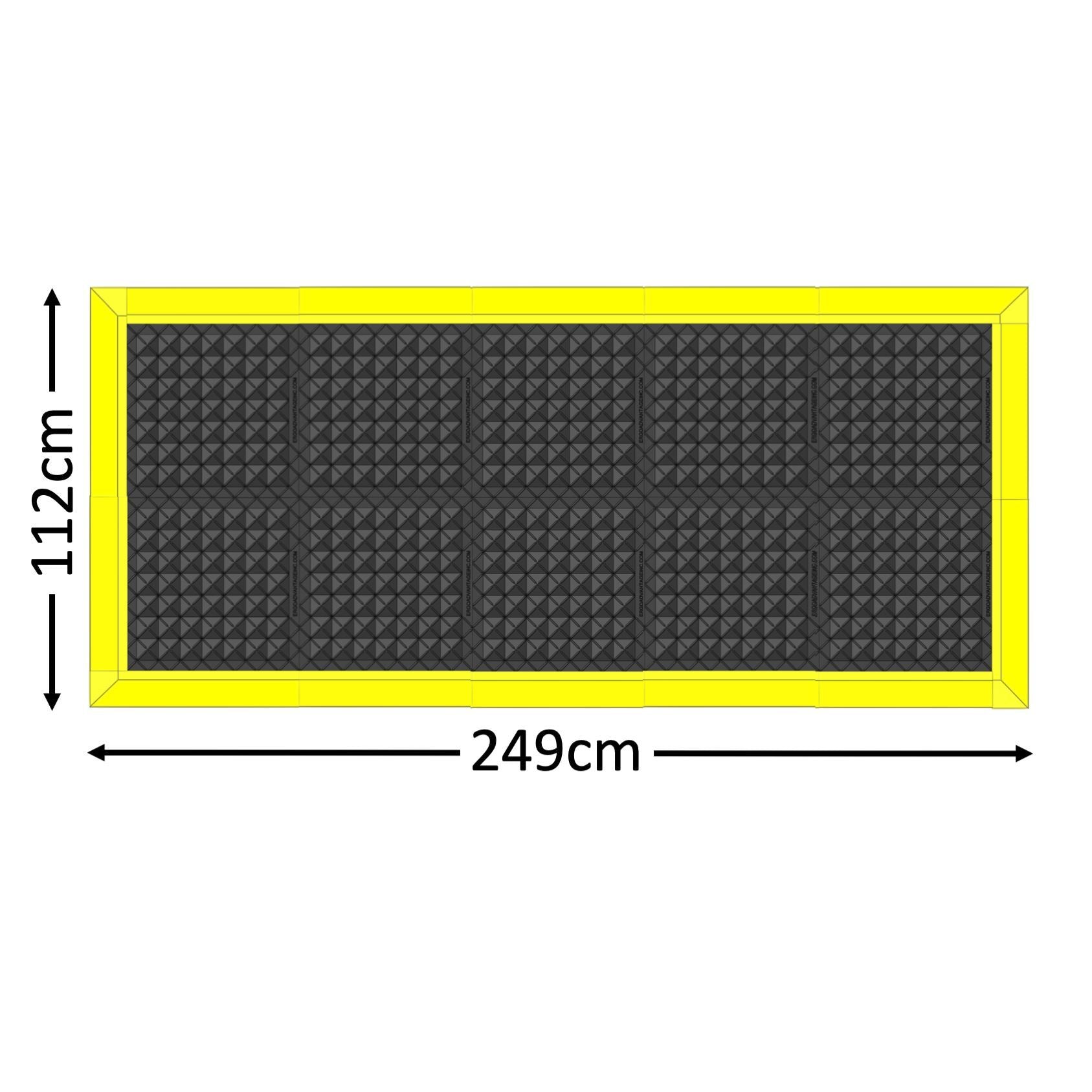 A1B Anti-Fatigue Workstation Kit - Wulff Beltton