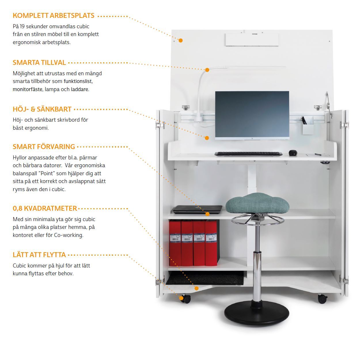 Instruktion för Cubic - Komplett Hemmakontor På 1m³.